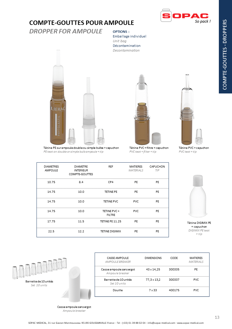 tétine pour ampoule, casse ampoule, ampoule breaker, ampoule teat, nozzle, compte-gouttes pour ampoules casses ampoules