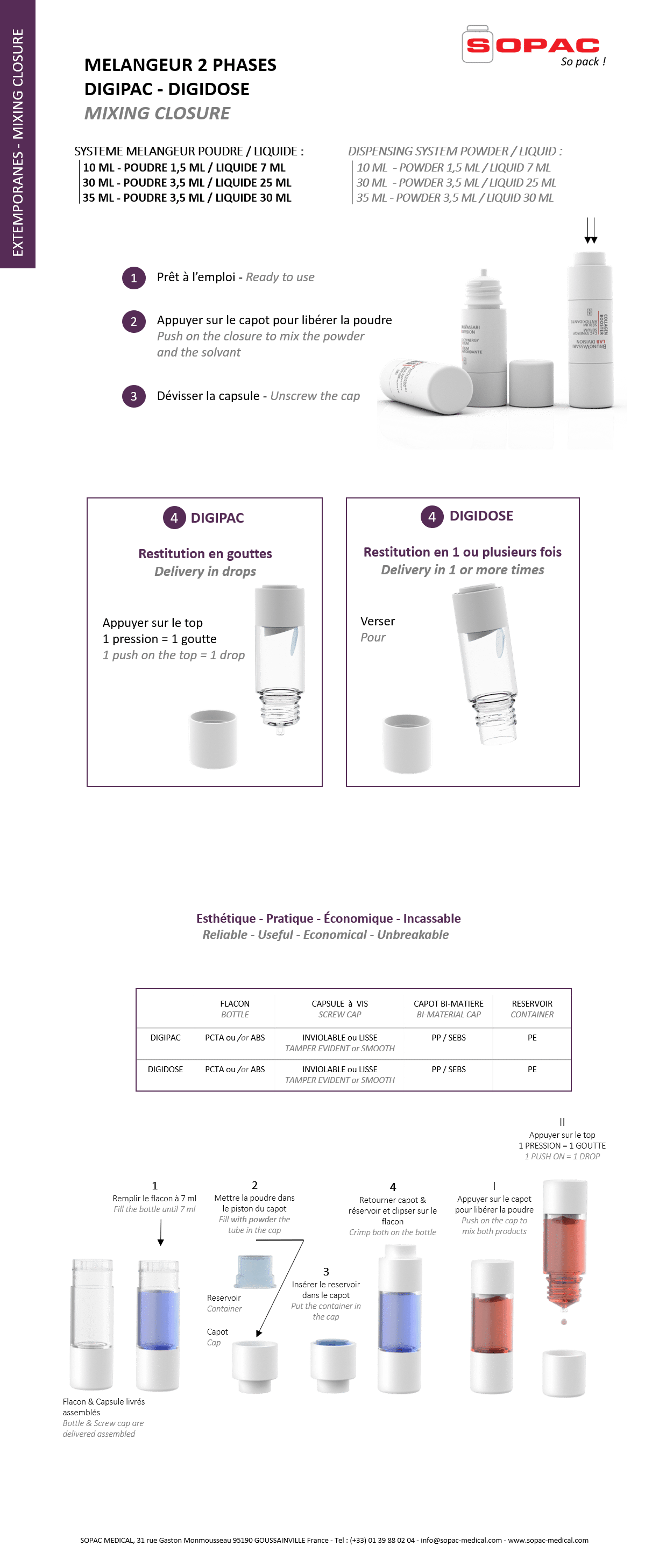 Digipac Ex temporane mixing closure