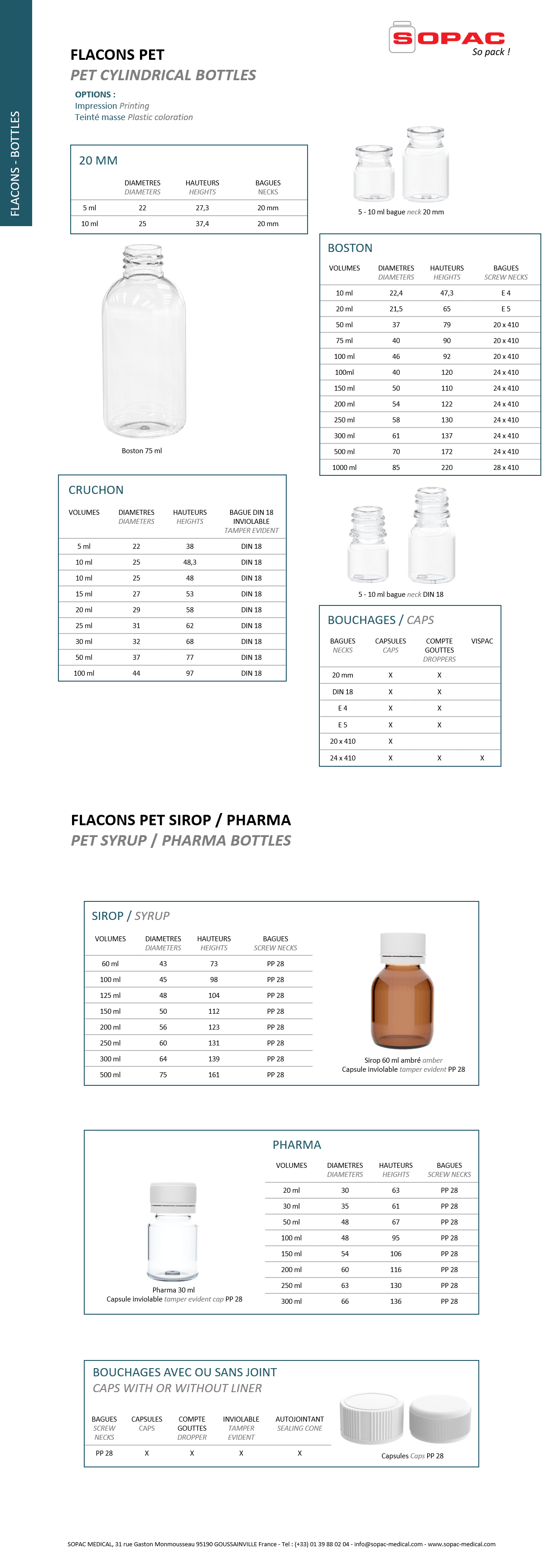 Bottle / Flacons PET + PET sirop / syrup