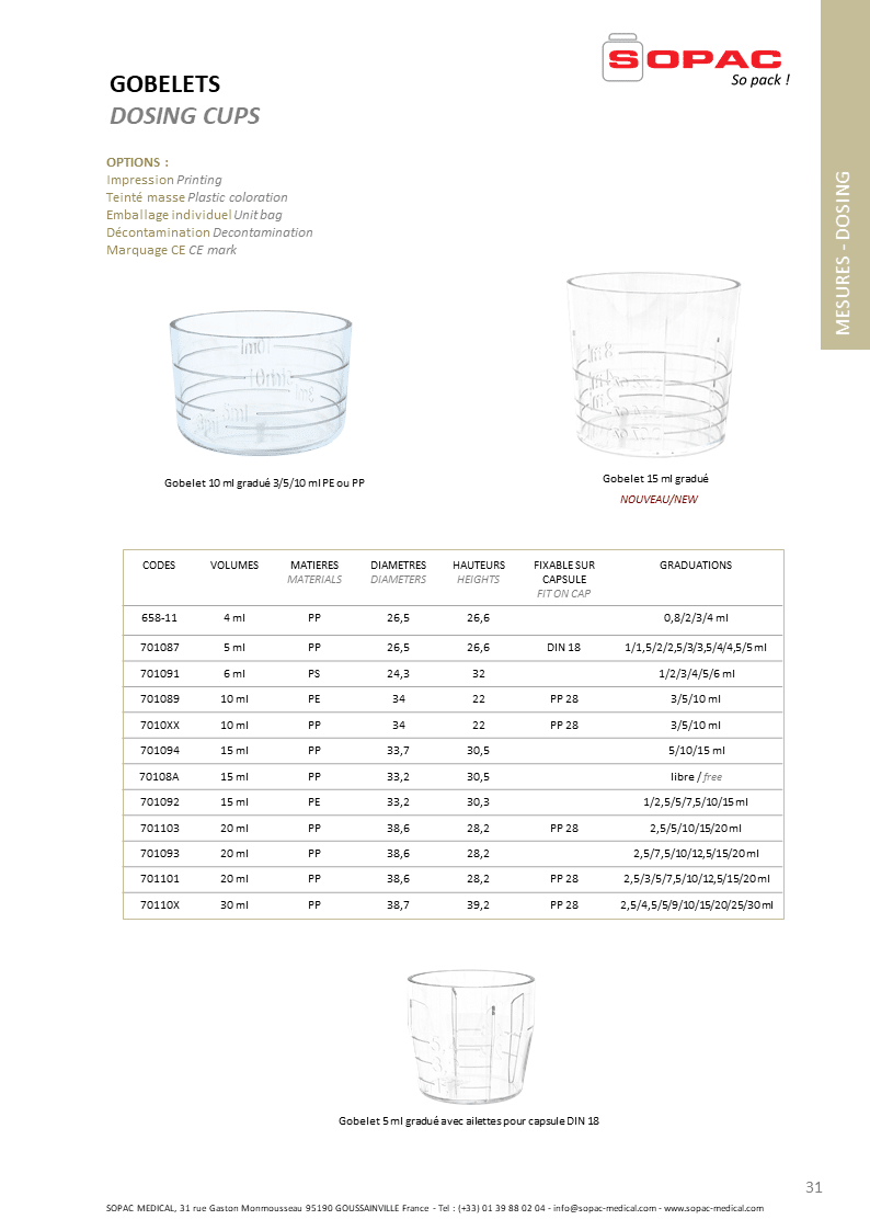 Dosing cups