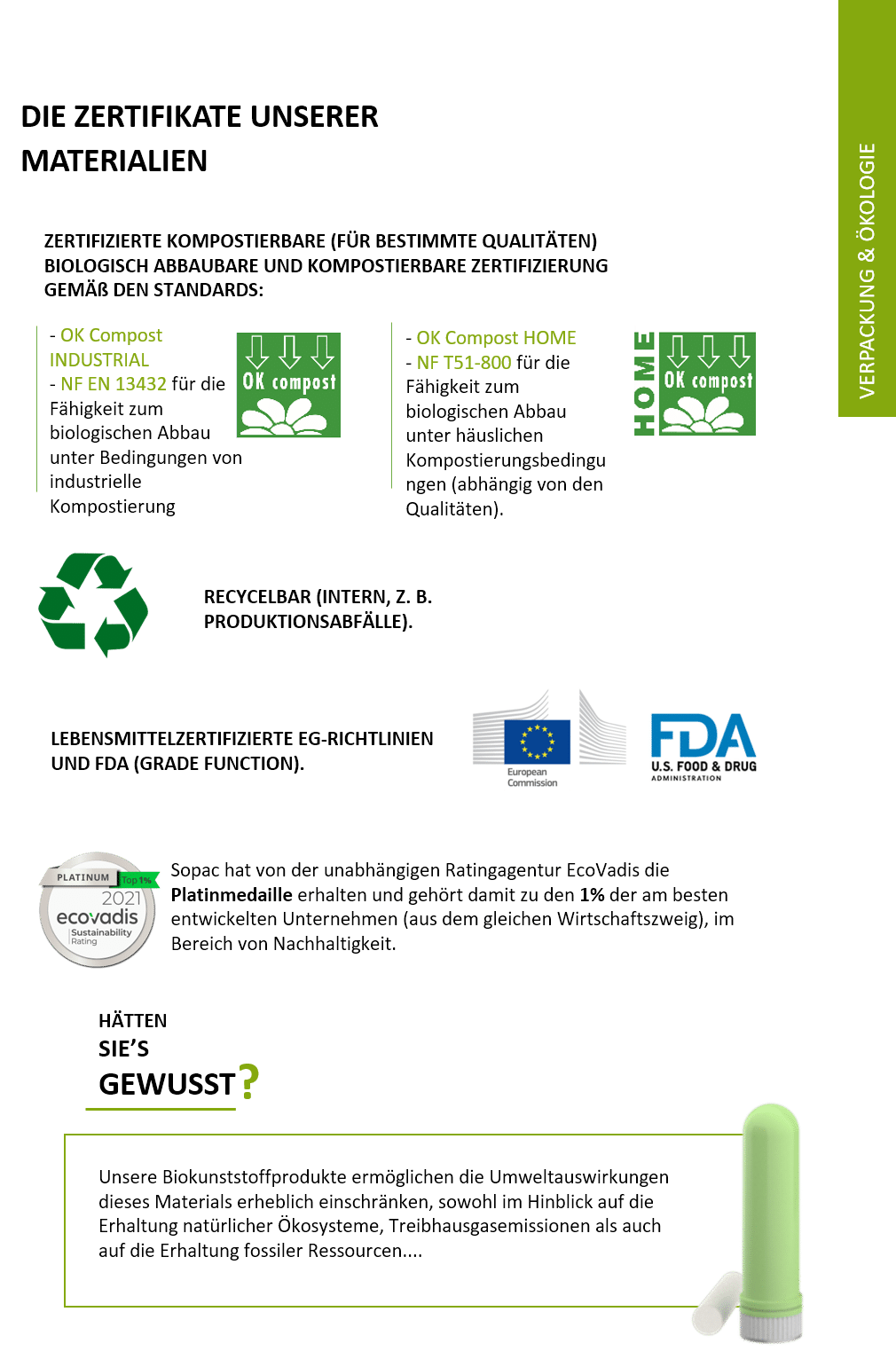 Umweltfreundliche Packaging, Bio-Packaging, umweltfreundliche Verpackung, nachhaltig, biologisch abbaubar, recycelbar, PP recycelt, PET recycelt